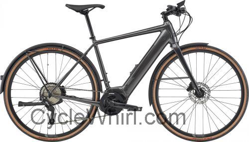 Cannondale Quick Neo EQ specs and reviews 
